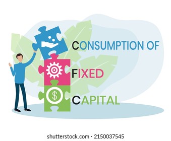 CFC - Consumo de capital fijo. concepto de negocio. Ilustración de infografía vectorial para presentaciones, sitios, informes, banners