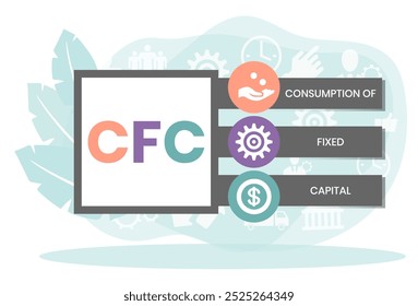 CFC - Consumption of fixed capital. business concept. Vector infographic illustration for presentations, sites, reports, banners	
