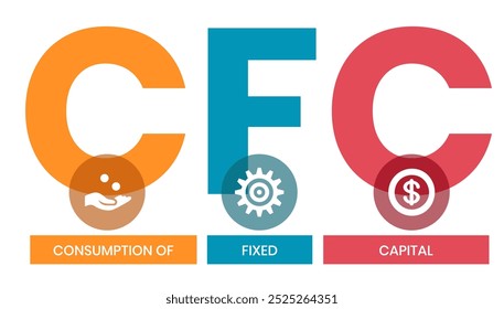 CFC - Consumption of fixed capital. business concept. Vector infographic illustration for presentations, sites, reports, banners	
