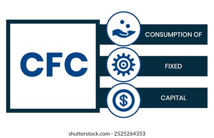 CFC - Consumption of fixed capital. business concept. Vector infographic illustration for presentations, sites, reports, banners	