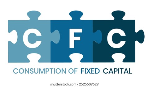 CFC - Consumo de capital fixo. Conceito comercial. Ilustração infográfica vetorial para apresentações, sites, relatórios, banners	