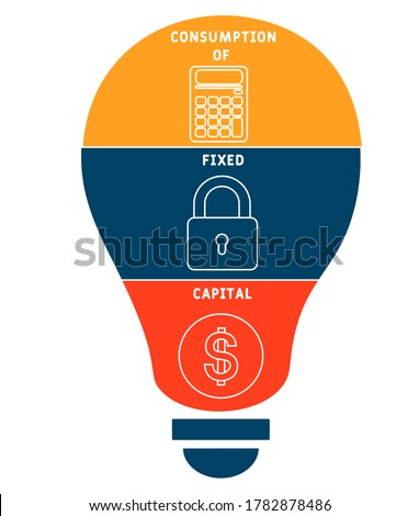 CFC - Consumption of fixed capital. business concept. Vector infographic illustration  for presentations, sites, reports, banners