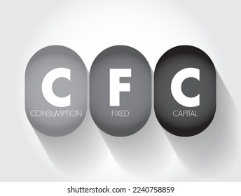 CFC Consumption of Fixed Capital - decline in value of fixed assets owned, acronym text concept background