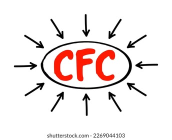 CFC Consumption of Fixed Capital - decline in value of fixed assets owned, acronym text concept with arrows