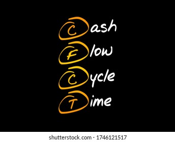 CFCT – Cash Flow Cycle Time acronym, business concept background
