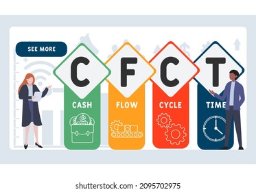CFCT - Abkürzung für den Cashflow-Zyklus Hintergrund des Unternehmenskonzepts. Vektorgrafik-Konzept mit Schlagwörtern und Symbolen. Buchstabengrafik mit Symbolen für Webbanner, Flyer, Landing Page