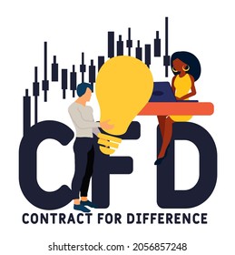 CFD  - contract for difference acronym. business concept background. Vector illustration for website banner, marketing materials, business presentation, online advertising