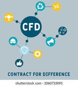 CFD - contrato por el acrónimo de diferencia. fondo de concepto de negocio. Ilustración vectorial para banner de sitio web, materiales de marketing, presentación comercial, publicidad en línea