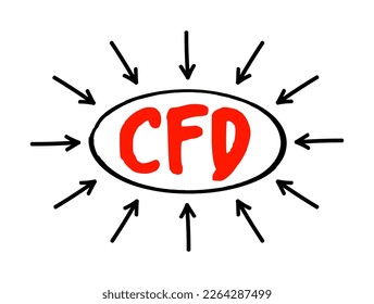 CFD Contract For Difference -  financial contract that pays the differences in the settlement price, acronym text with arrows
