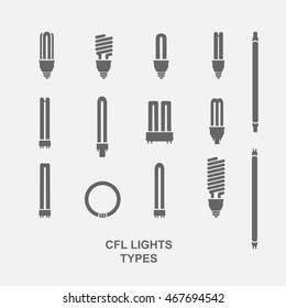 2,287 Cfl bulb icon Images, Stock Photos & Vectors | Shutterstock
