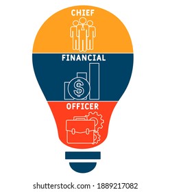 CFO - Chief Financial Officer acronym. business concept background.  vector illustration concept with keywords and icons. lettering illustration with icons for web banner, flyer, landing page