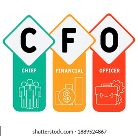 CFO - Chief Financial Officer acronym. business concept background.  vector illustration concept with keywords and icons. lettering illustration with icons for web banner, flyer, landing page
