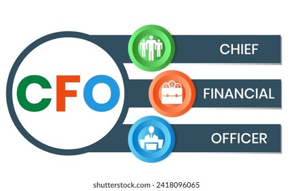 CFO - Akronym des Chief Financial Officer. Hintergrund des Unternehmenskonzepts. Vektorgrafik-Konzept mit Schlagwörtern und Symbolen. Buchstabengrafik mit Symbolen für Webbanner, Flyer, Landing Page