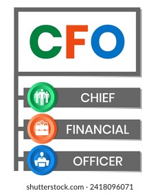 CFO - Chief Financial Officer acronym. business concept background. vector illustration concept with keywords and icons. lettering illustration with icons for web banner, flyer, landing page