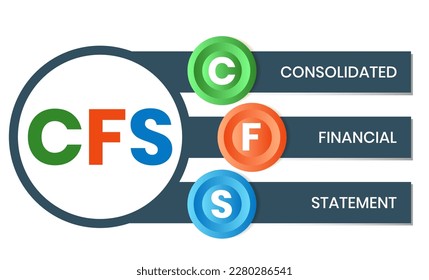 CFS - Consolidated Financial Statement acronym. business concept background. vector illustration concept with keywords and icons. lettering illustration with icons for web banner, flyer