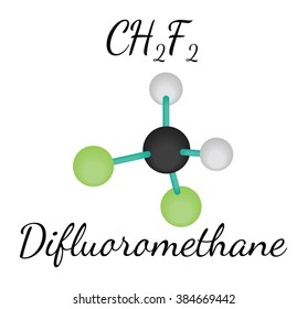 CH2F2 difluoromethane molecule