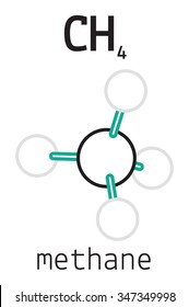 CH4 methane 3d molecule isolated on white