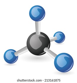 CH4 methane  molecule;