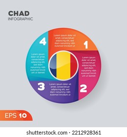 Chad flag infographic vector elements for business illustration in round style.