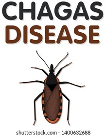 Chagas Disease, caused by parasite Trypanosoma cruzi carried by Kissing bugs that suck blood from their victims face, insects are brown to black, some have red, yellow, tan markings.