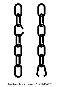 chain and the broken link