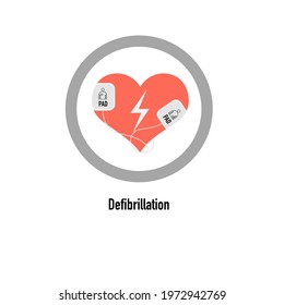 A chain of defibrillator in survival chain. Adult chain of survival, basic and advance life support.