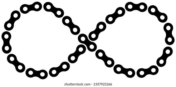Signo de infinito de cadena