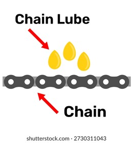 Ilustración vectorial de arte de Clip de lubricante de cadena. Elemento gráfico del mantenimiento del icono de la cadena del metal de la bicicleta imprimible y uso digital para el propósito de la educación