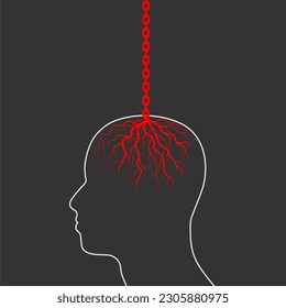 Chain rooted in human head, Illustration about fixed mindset and negative think. Lock closed brain, head and idea. Mind manipulation