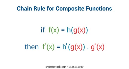 Chain Rule Composite Functions Stock Vector (Royalty Free) 2135216939 ...