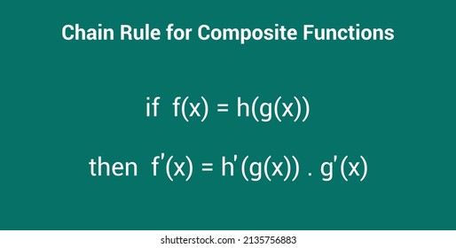 5,819 Function Composition Images, Stock Photos & Vectors | Shutterstock