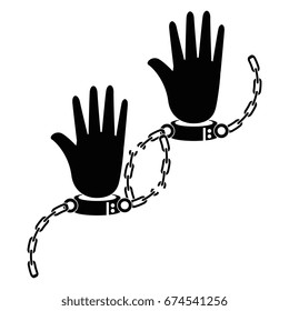 Chain of slavery