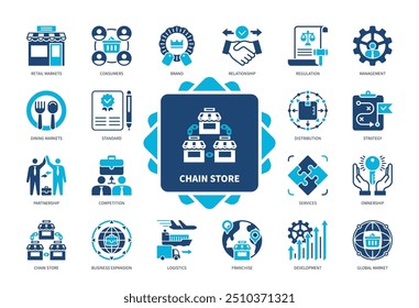 Symbolsatz für Kettenspeicher. Verbraucher, Marke, Regulierung, Speisemärkte, Wettbewerb, Franchise, Strategie, Vertrieb. Duotonfarben-Volltonsymbole