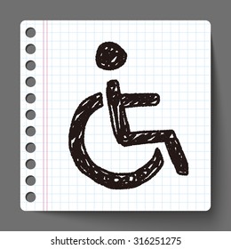 chair wheel doodle