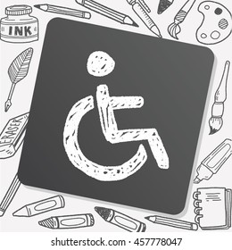 chair wheel doodle