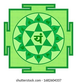 Chakra Anahata, corazón chakra - la conexión del ego y el alma del hombre.