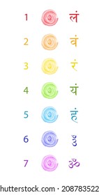 Chakra Color, seven bija mantras with chakras set Sanskrit colorful letterig in watercolor style, vector isolated on white background. Hinduism and Buddhism. Logo Design associated with yoga and India