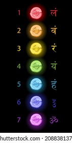 Chakra Color, seven bija mantras with chakras set Sanskrit colorful letterig in watercolor style, vector isolated. Symbols : love, peace, tranquility, meditation, wisdom, enlightenment, buddhahood