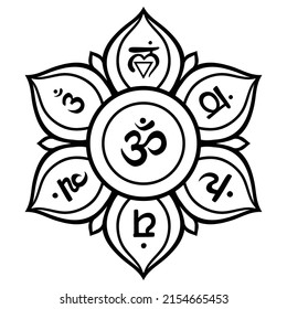 Chakra Flower of life mandala with chakras. Vector illustration namaste OM. For logo yoga healing meditation.