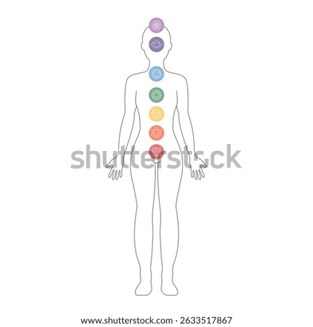 Chakra Healing Session Printable, Distance Reiki Chakra Balancing Forms, Crystal Energy Healing, Spiritual Wellness Template, Body Image
