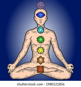 Chakra human body. Sketch scratch board imitation color.