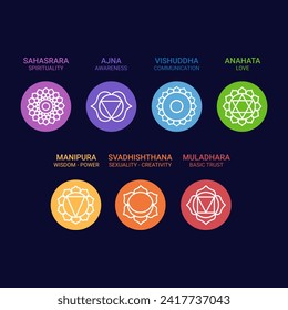 chakra icons set on dark background. Vector illustration