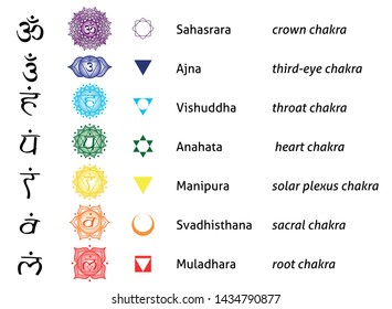 581 Chakra mudras Stock Vectors, Images & Vector Art | Shutterstock