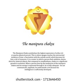 16 Chakras Ana Images, Stock Photos & Vectors | Shutterstock