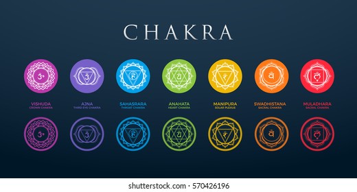 Chakra set with dark background