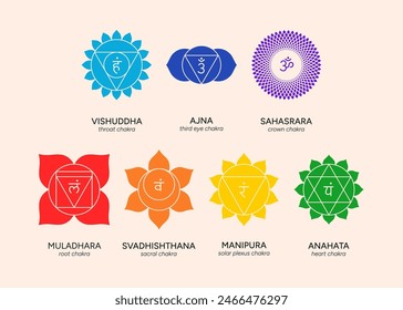 Chakra set, line art symbols. Meditation, spirituality, energy, healing vector illustration icon set