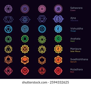 Chakra Symbols Chart. Colorful Chakra Symbols for Spiritual Energy Balance