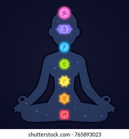 Chakra symbols on female body silhouette on space background. Simple and modern yoga and meditation vector illustration.