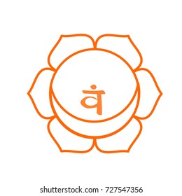 Chakra Symbols in Orange Color