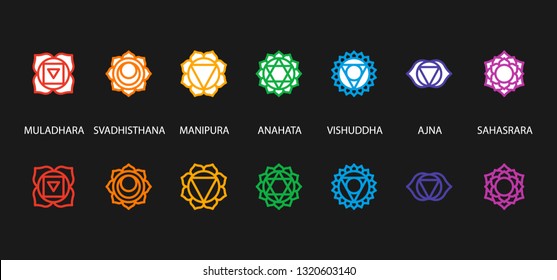 Chakra Symbols Set Spiritual Vector